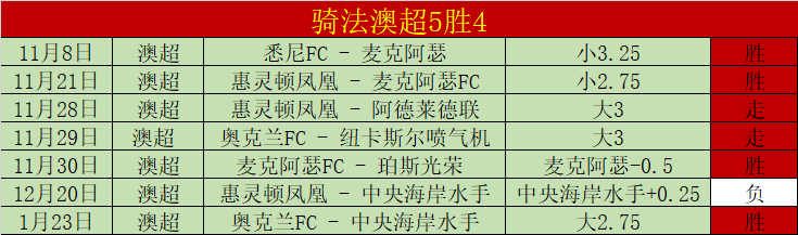 阿森纳新星,奈尔斯高速,行驶不幸发,pg游戏官网登录入口,PG电子最新官网,pg游戏官网登录入口,pg电子游戏app