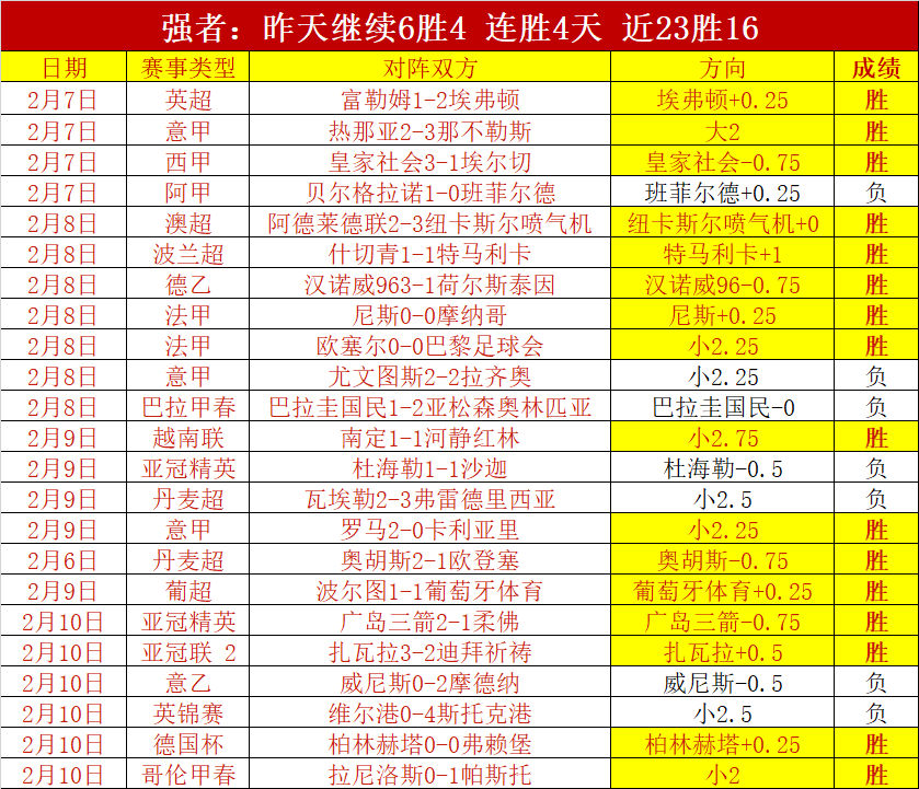 曼联球员缺,失何物,纳尼直言失,pg游戏官网登录入口,PG电子最新官网,pg游戏官网登录入口,pg电子游戏app
