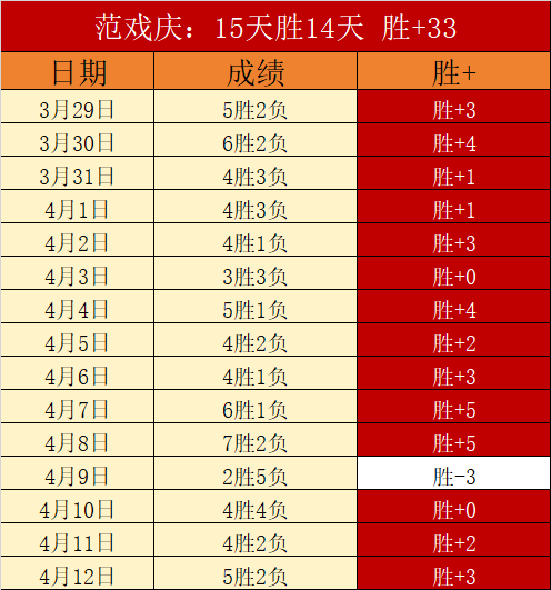刘宏宇台球,逆袭,黑球制胜斯,pg游戏官网登录入口,PG电子最新官网,pg游戏官网登录入口,pg电子游戏app