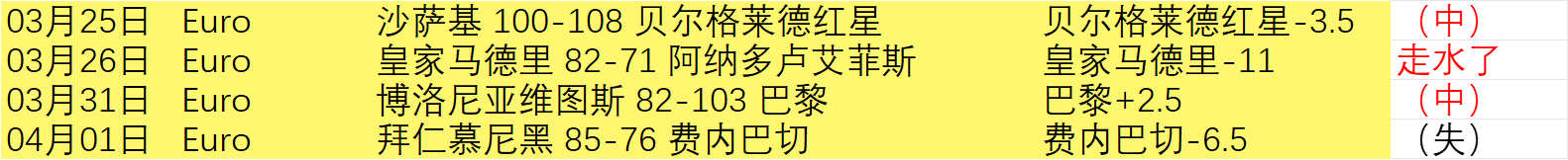 波杰姆斯基,今日狂揽,正负值,pg游戏官网登录入口,PG电子最新官网,pg游戏官网登录入口,pg电子游戏app