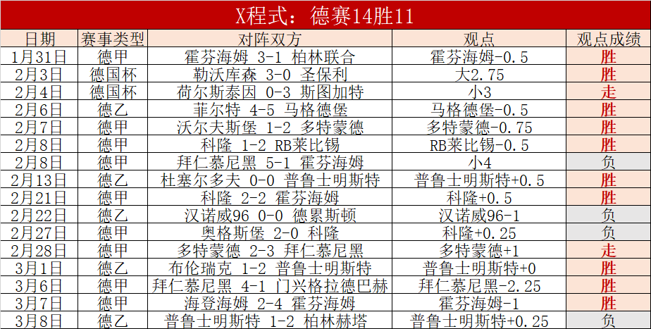 大乐透期号,专家推荐分,客队客场表,pg游戏官网登录入口,PG电子最新官网,pg游戏官网登录入口,pg电子游戏app