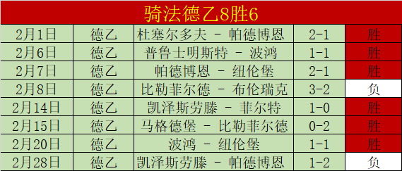 Strixha,万智牌旅法,师对决新补,pg游戏官网登录入口,PG电子最新官网,pg游戏官网登录入口,pg电子游戏app