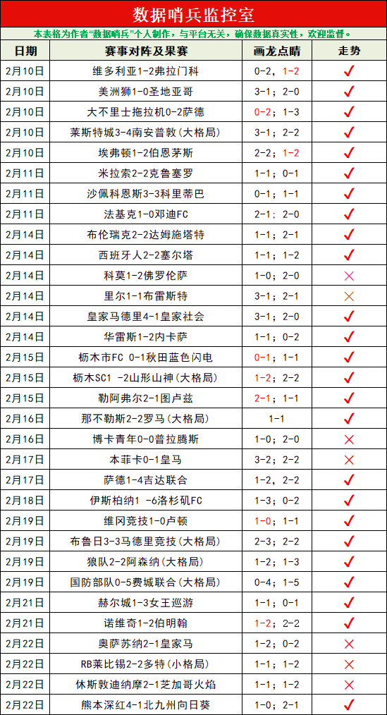 大乐透期号,专家推荐,季后赛湖人,pg游戏官网登录入口,PG电子最新官网,pg游戏官网登录入口,pg电子游戏app