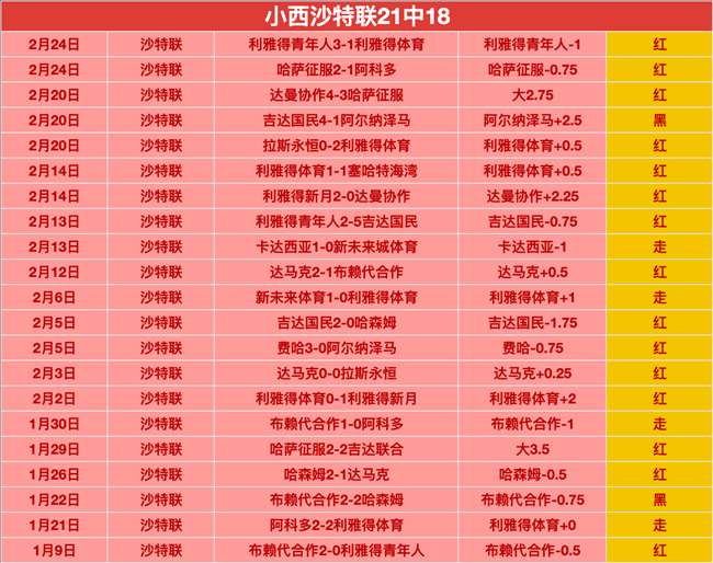 大乐透期号,专家质合分,森林狼对决,pg游戏官网登录入口,PG电子最新官网,pg游戏官网登录入口,pg电子游戏app