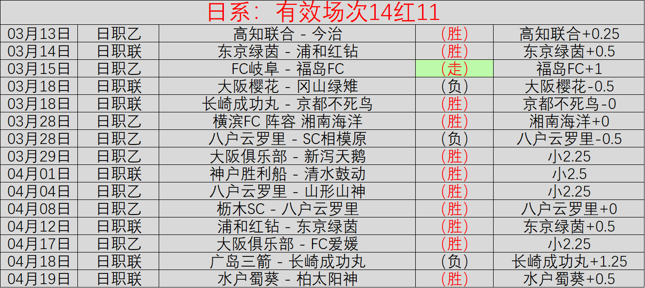 大乐透期号,专家推荐,质合分析揭,pg游戏官网登录入口,PG电子最新官网,pg游戏官网登录入口,pg电子游戏app