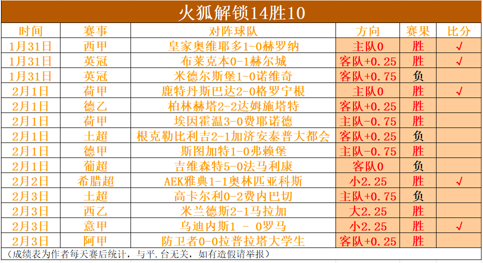 电子在线试,资讯,Pg电子在线试玩,pg游戏官网登录入口,PG电子最新官网,pg游戏官网登录入口,pg电子游戏app