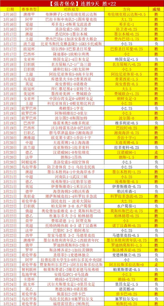 电子在线试,资讯,Pg电子在线试玩,pg游戏官网登录入口,PG电子最新官网,pg游戏官网登录入口,pg电子游戏app