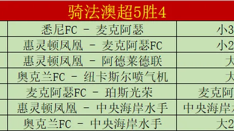 “阿森纳新星奈尔斯高速行驶不幸发生车祸，车辆侧翻”