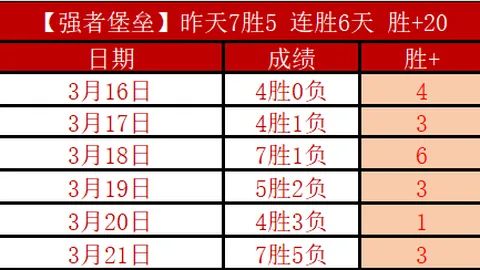 Pg电子在线试玩 资讯 184536 yxd