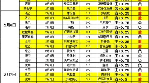 索尼意外：Marvel Tokon 4v4 格斗游戏分析
